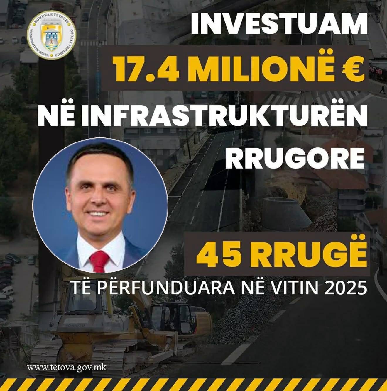Kasami vendos rekord  gjatë vitit 2025 ka përfunduar 45 rrugë  duke investuar mbi 17 milionë euro 