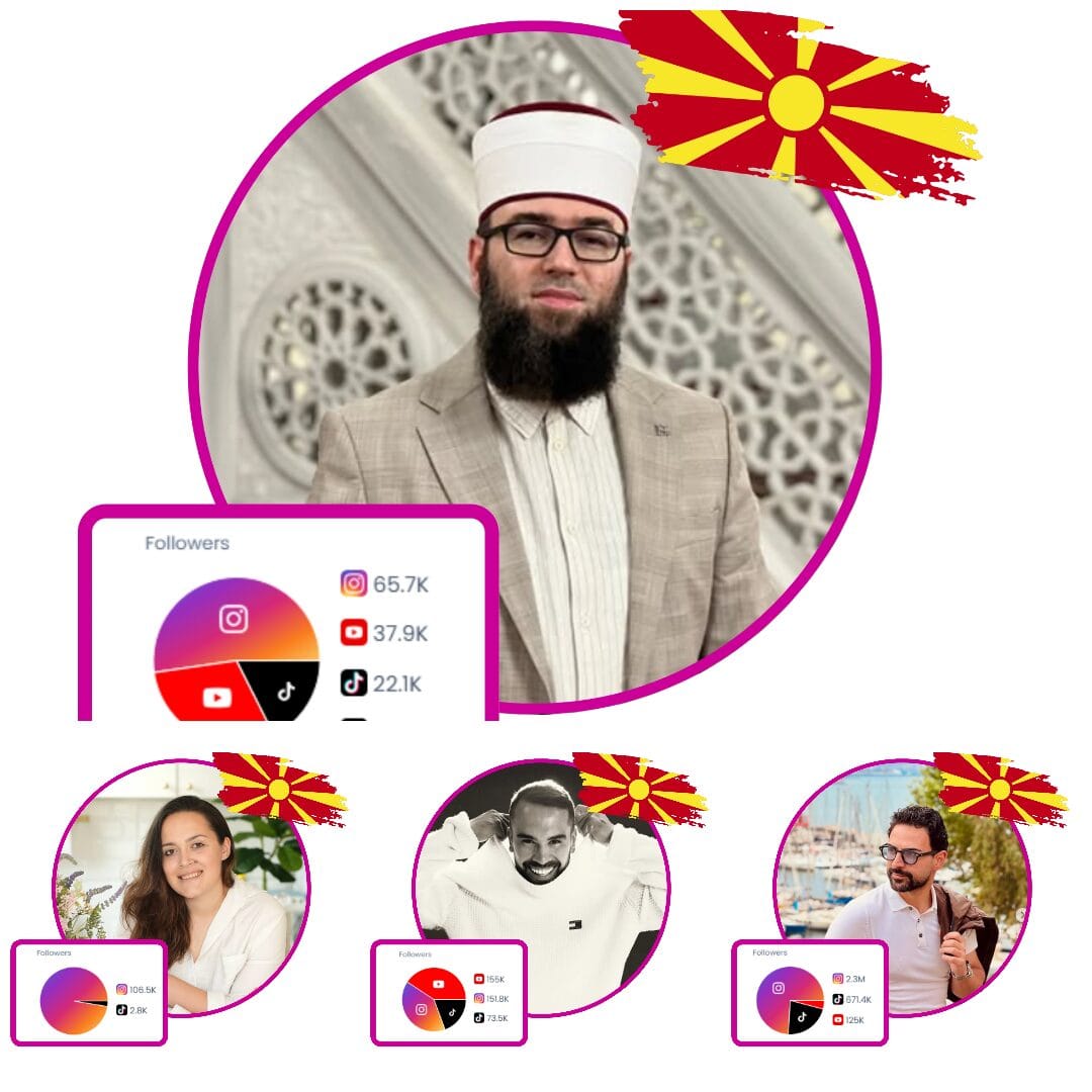 Imami nga Saraji  Omer Bajrami në mesin e 20 influencerëve më të ndjekur në Instagram në Maqedoninë e Veriut