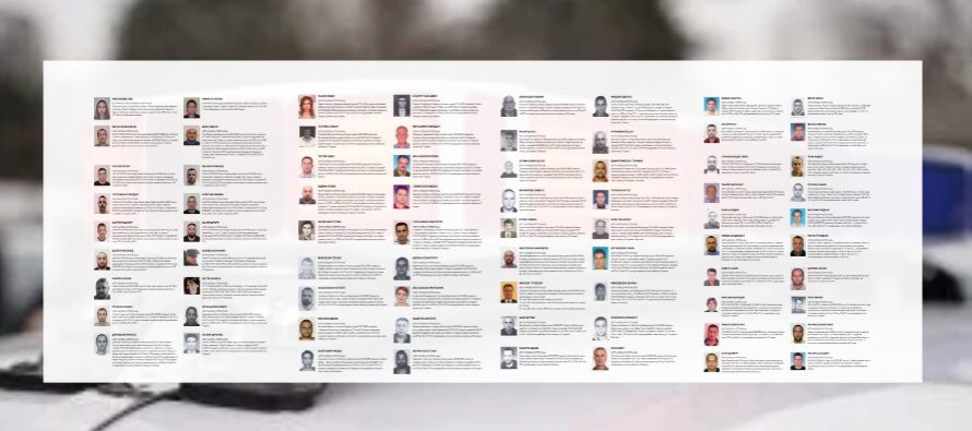 personat-ne-kerkim-nga-shteti-sa-gjate-mbeten-emrat-ne-listat-e-policise
